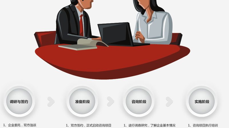 小型企业ISO认证，价格背后隐藏的考量因素